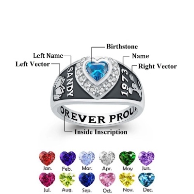 birthstone
