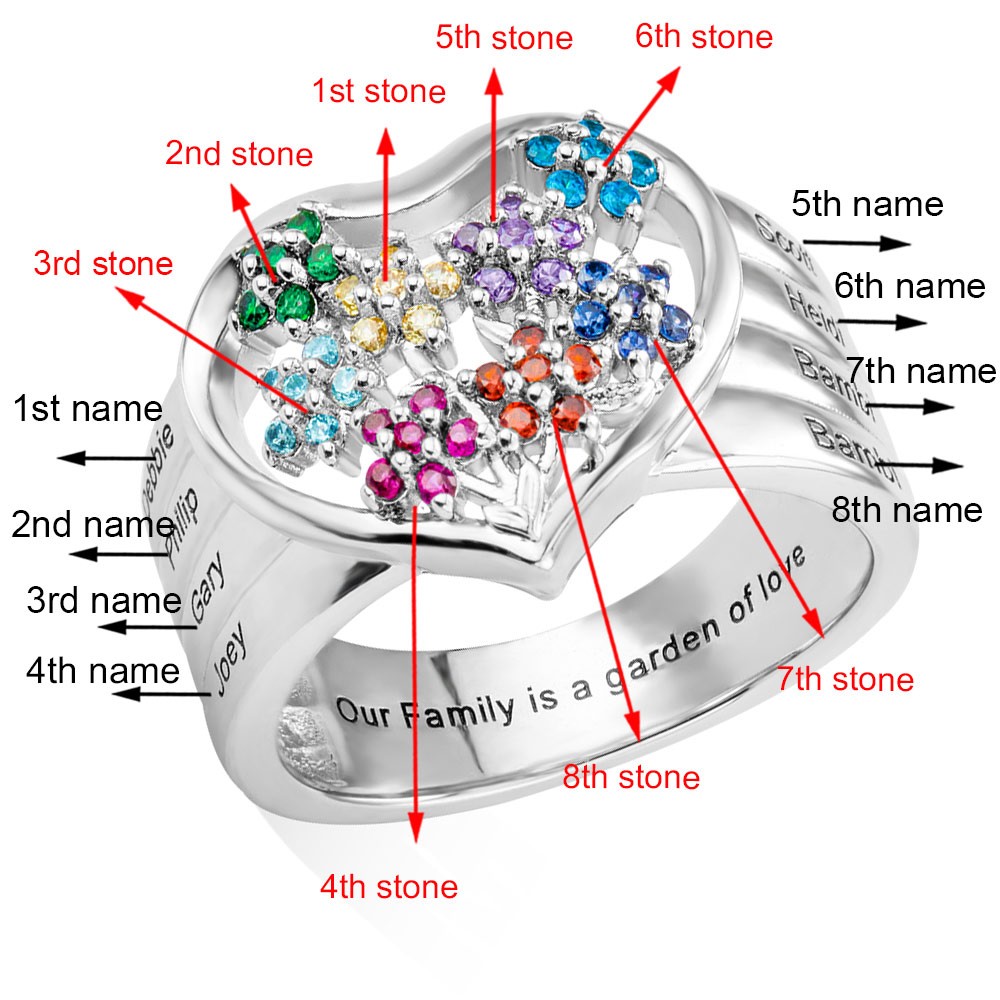 Custom 1-8 Birthstone Flower Ring with Engraving, Our Family Is A Garden Of Love Heart Ring, Flower Design Garden Family Ring for Grandmother/Mother