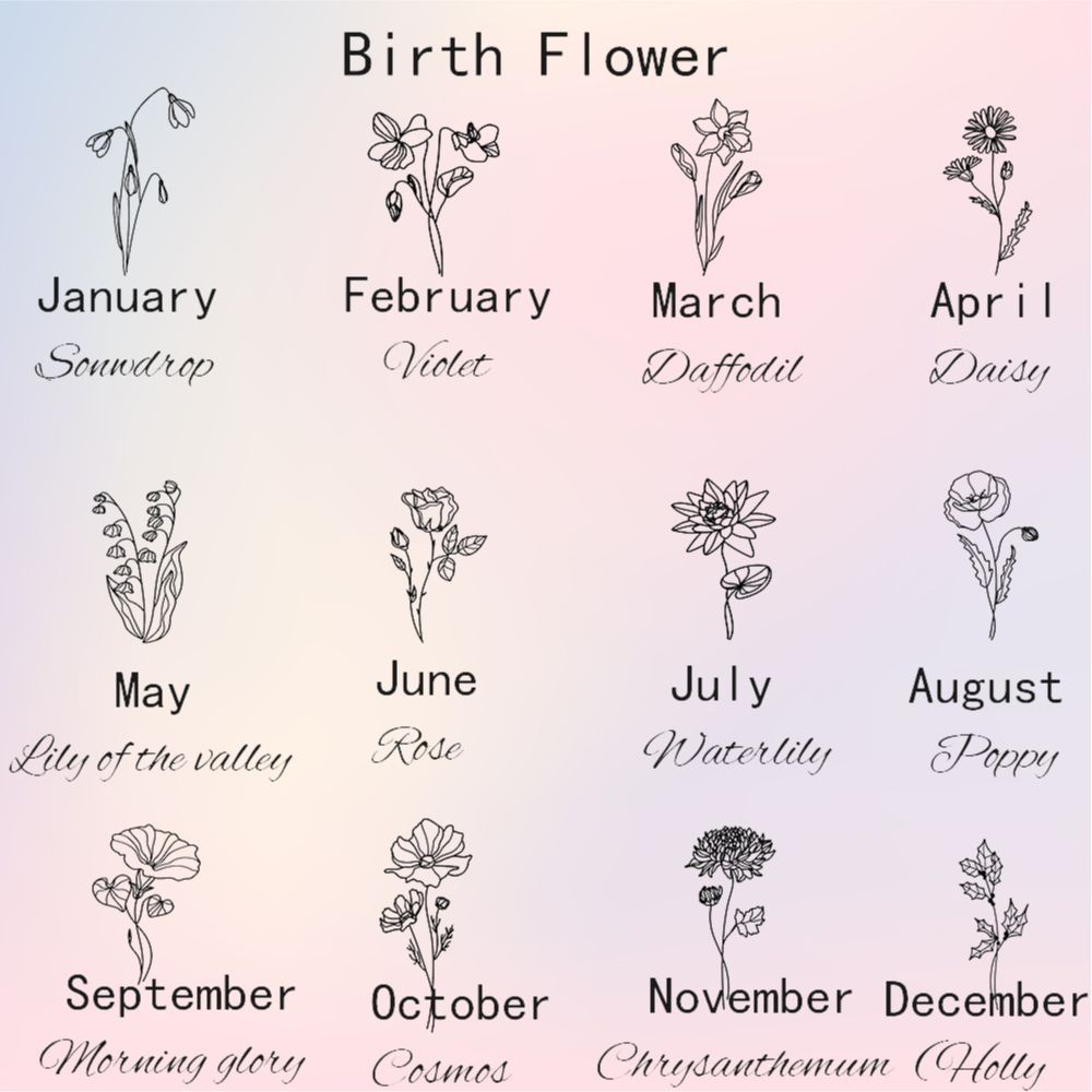 Birth Flower