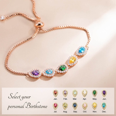 birthstone