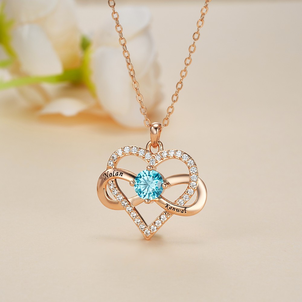 birthstone