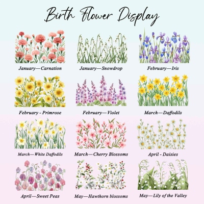 Birth Flower