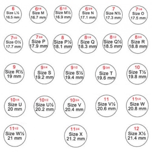 ring size