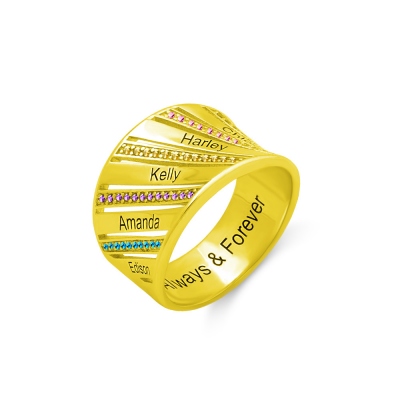 Custom Name Birthstone Ring Gift for Mother