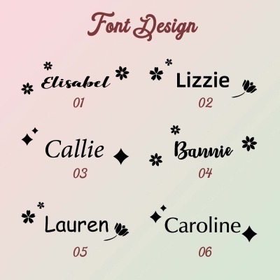design