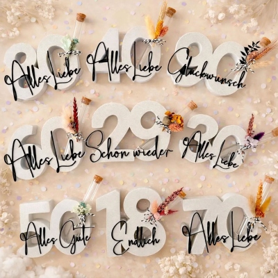 Personalized Age Birthday Decoration Numbers with Text, 0 to 100 Birthday Party Decorations, Birthday/Anniversary Gift for Family/Friends/Couple