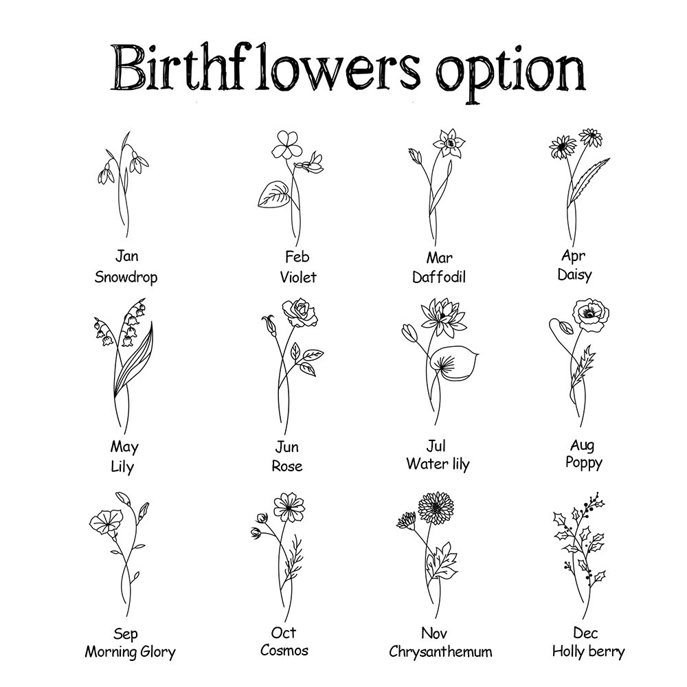 birth flower
