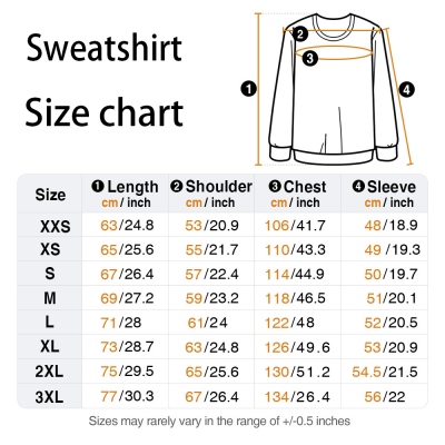 size
