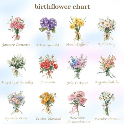 Bouquet of flowers