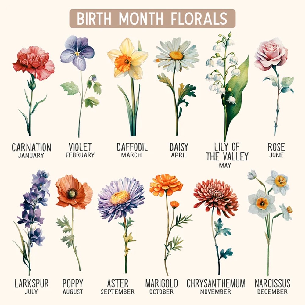 birth flower
