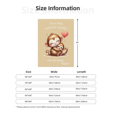 size