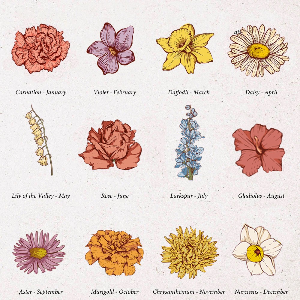 birth flower