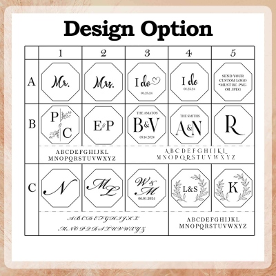 design