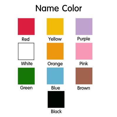 name