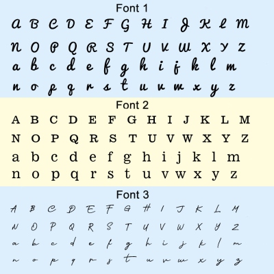Font