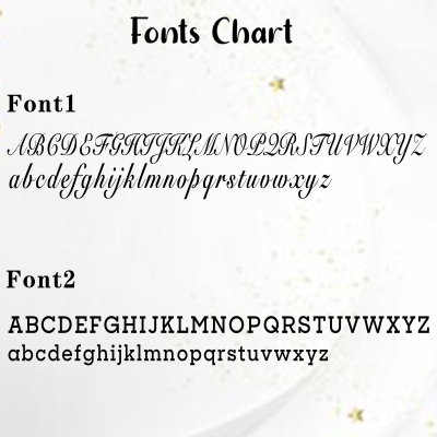 Schriftart