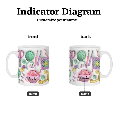 name