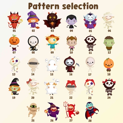 Pattern