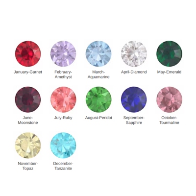 birthstone