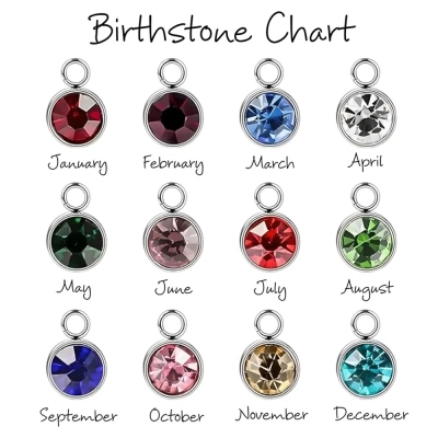 birstone