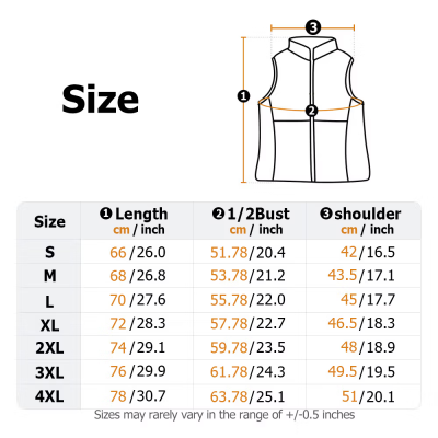 size