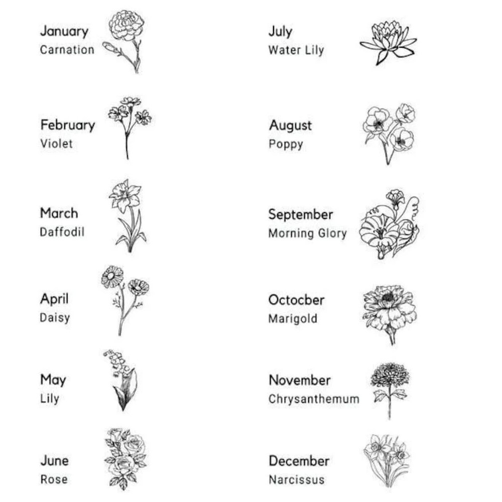 birth flower