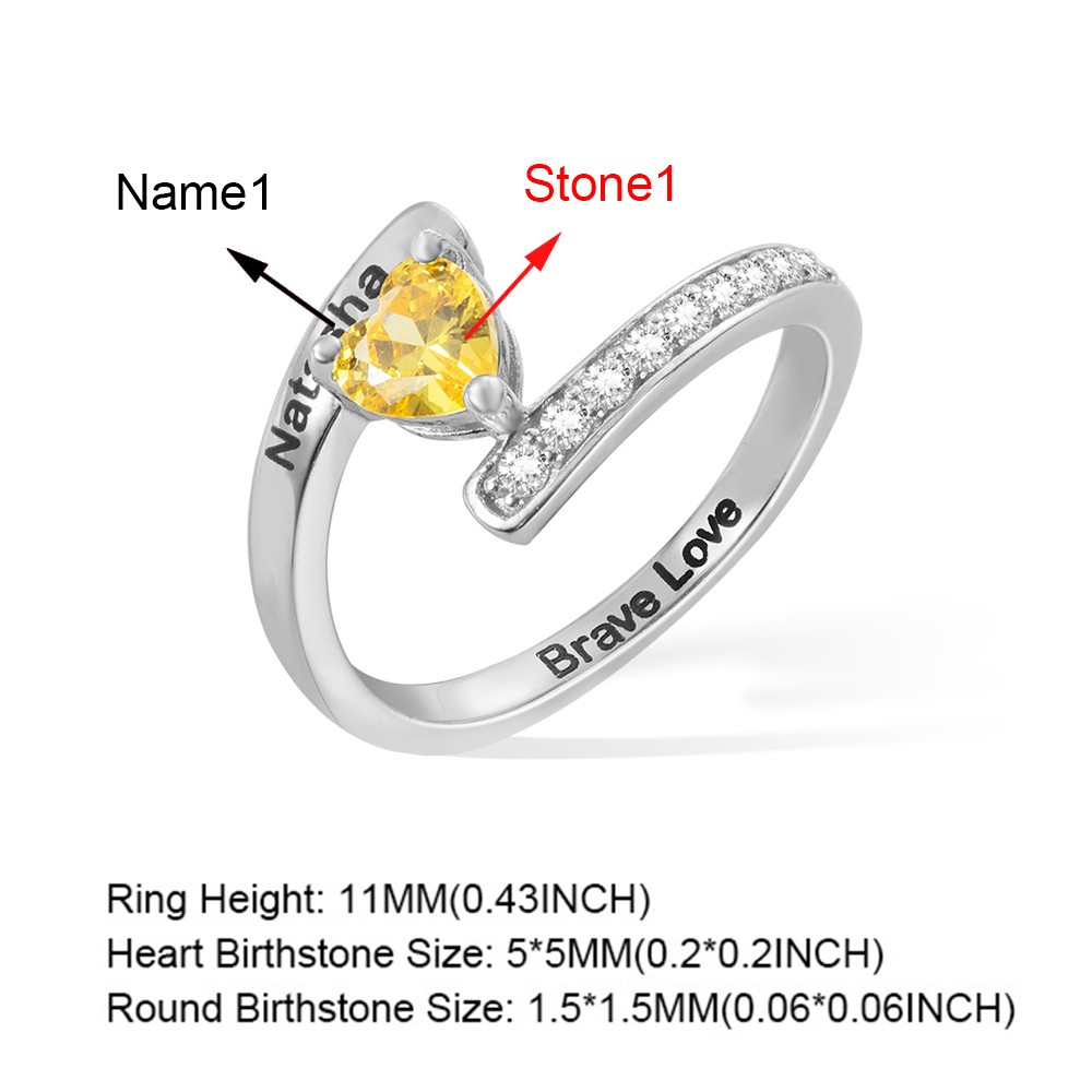 Personalized 