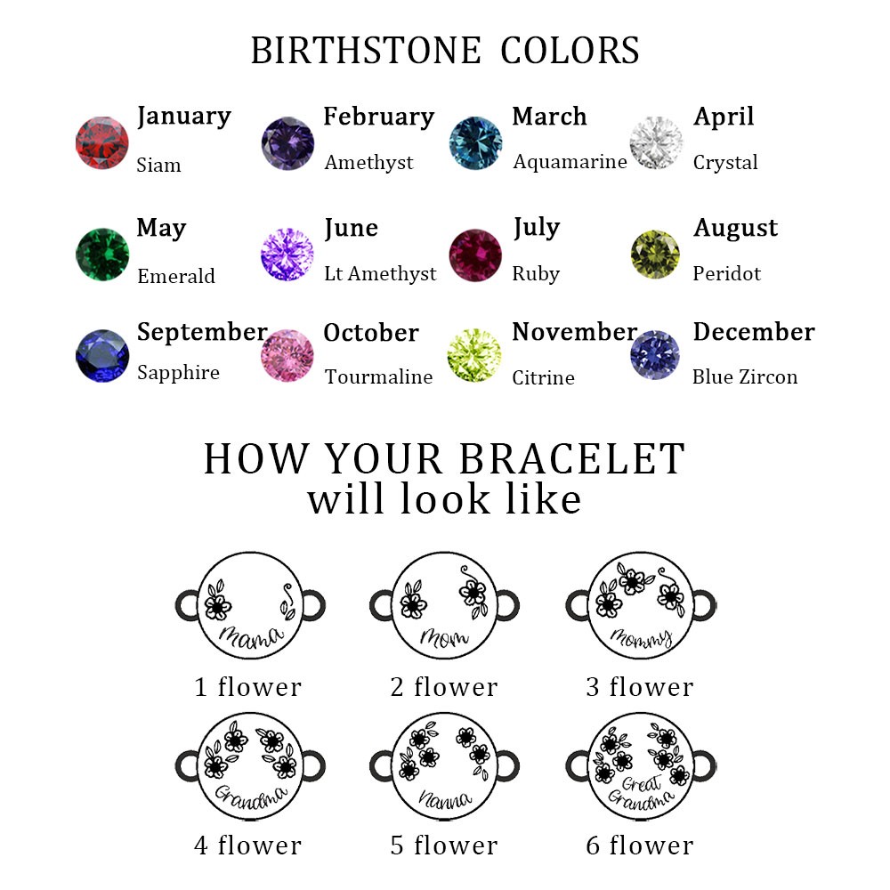 Bijoux avec pierre de naissance