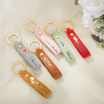 keychain