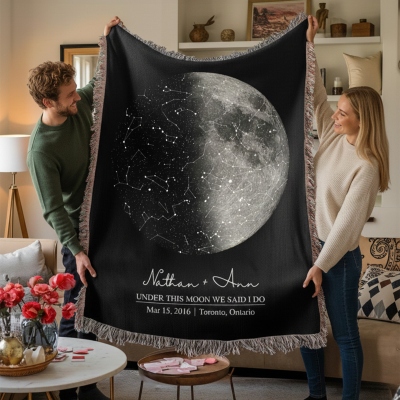 Blankets