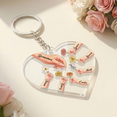 keychain