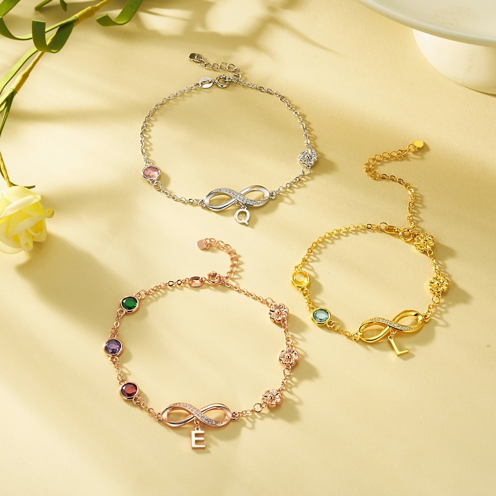 birthstone