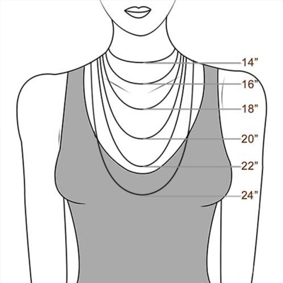 chain length