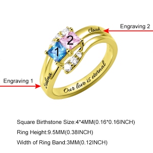 birthstone ring