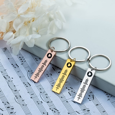 Personalized Scannable Spotify Code Song Keychain/Bracelet/Necklace in Gold