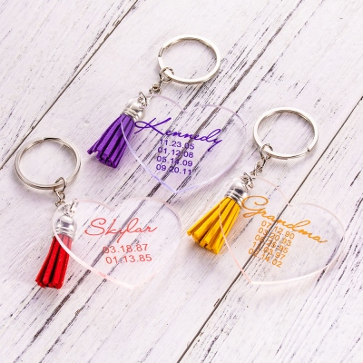 Personalized Mommy Tassel Keychain with Dates