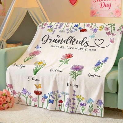mother's day gifts