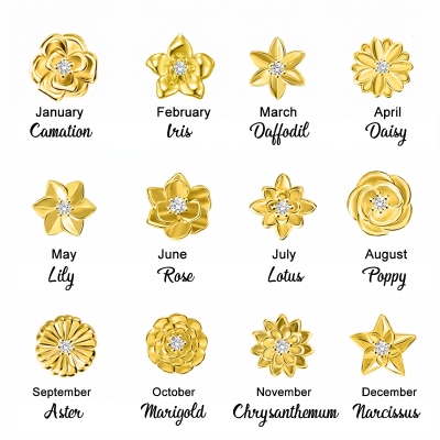 gold