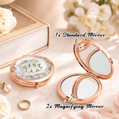 1X and 2X Magnification