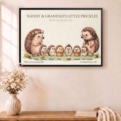 mother's day gifts