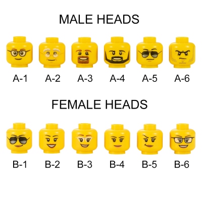 Personalisierte Minifiguren auf einem Customed Brick Einzigartiges Geburtstagsgeschenk