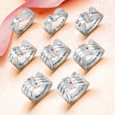Personalized Family Birthstone and Name Ring