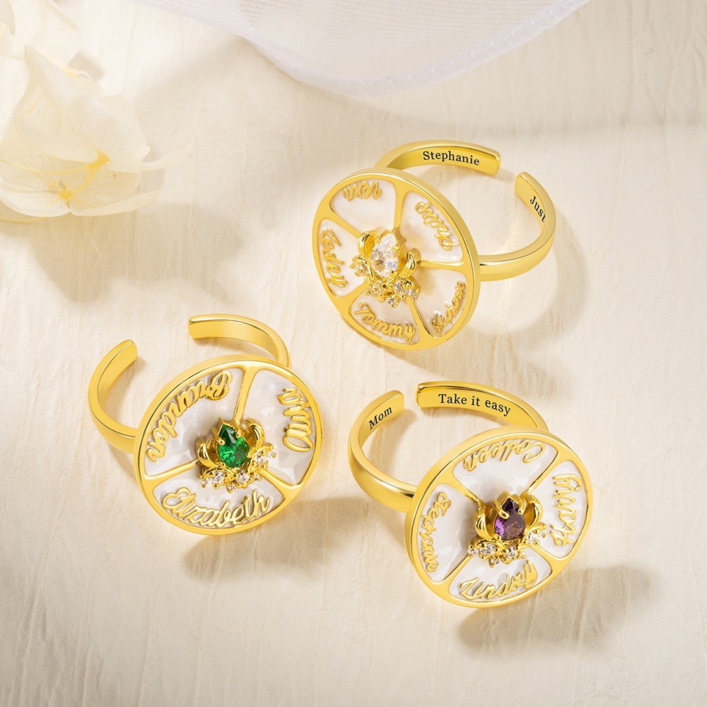 name wheel ring