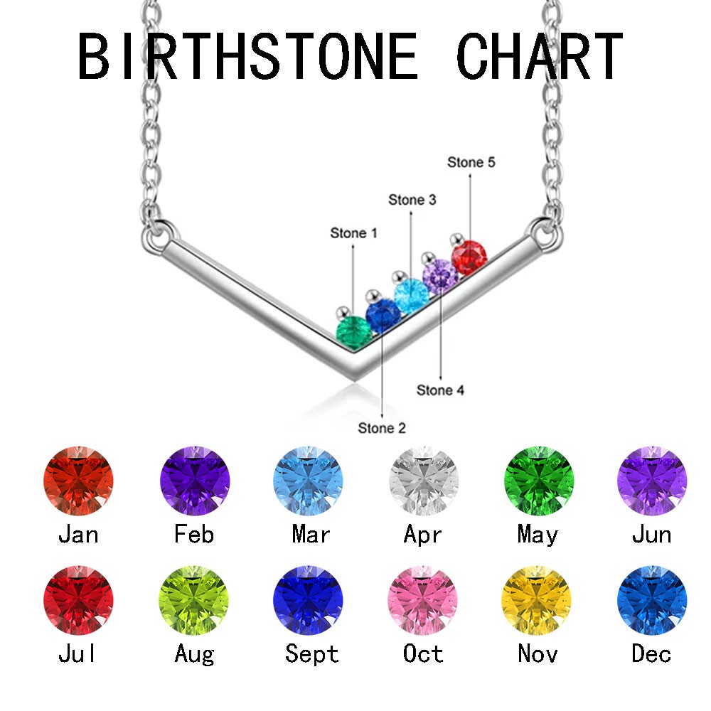 family birthstone necklace