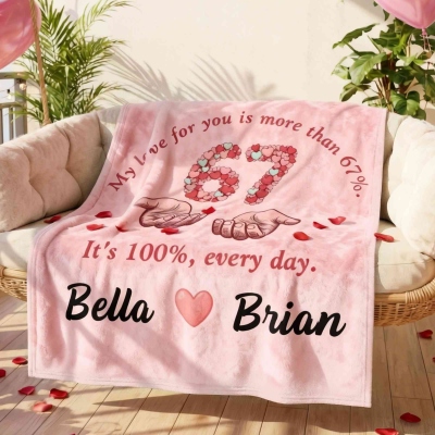 sherpa blanket