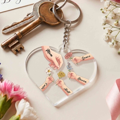 mother's day gifts