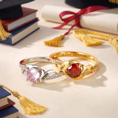 birthstone