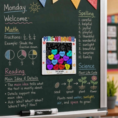 Geschenke zur Wertschätzung von Lehrern