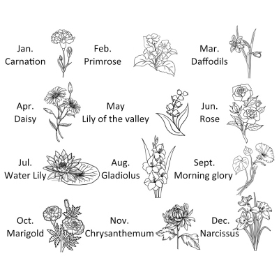 birth flower 