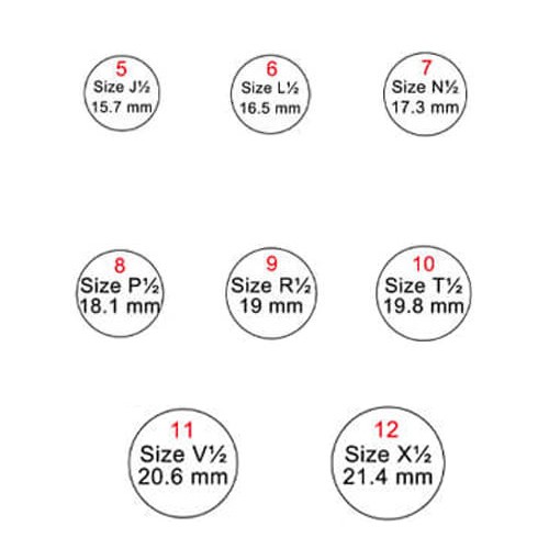 ring size